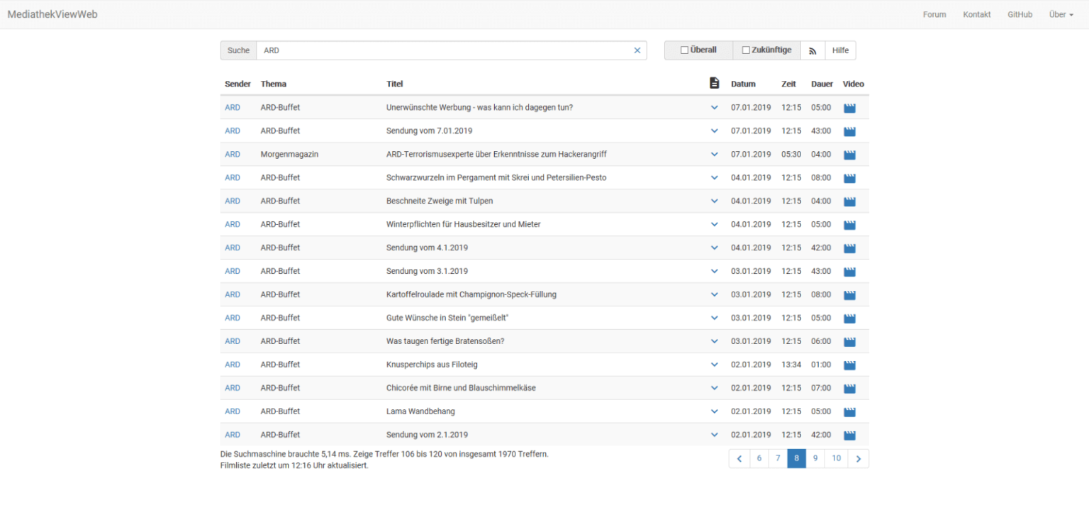 ALLE MEDIATHEKEN IM BERBLICK visual data 6