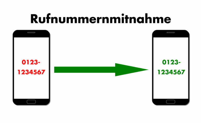 Rufnummernmitnahme